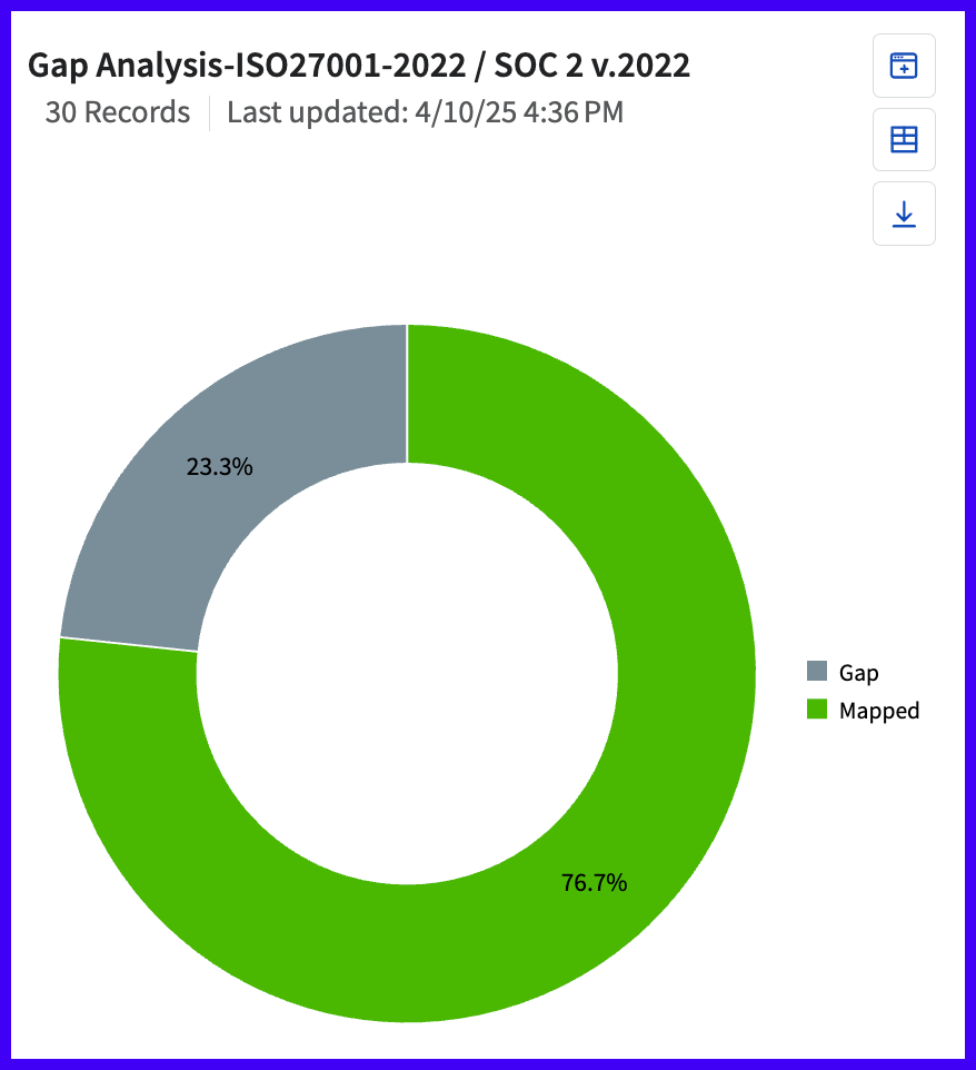 Gap Analysis1.png