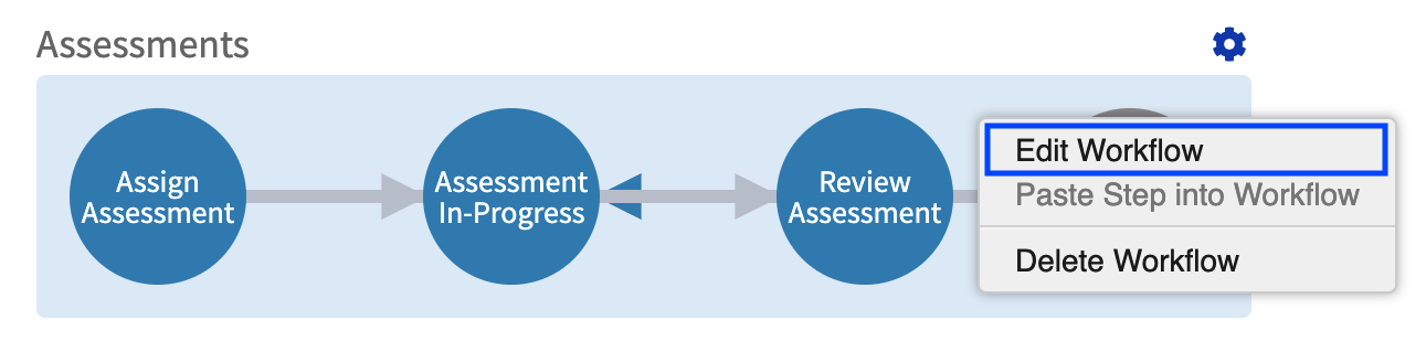 Assessment_Workflow_Edit.png