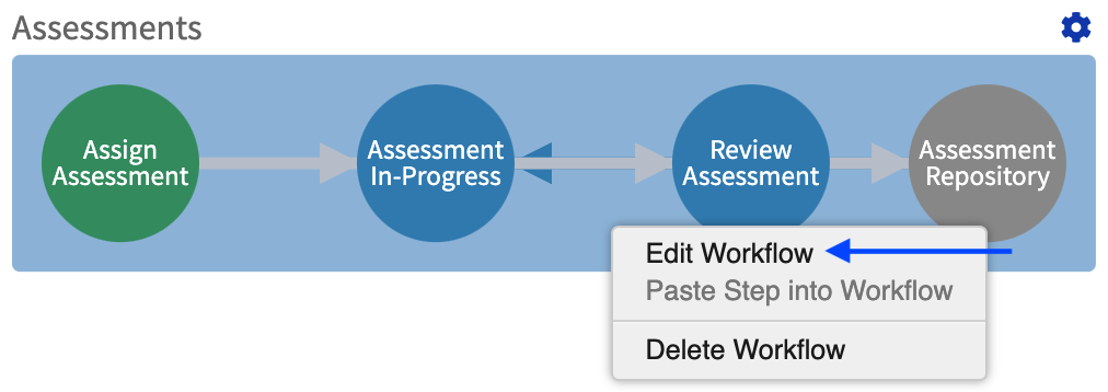 Assessments_Workflow_Edit_Workflow_.png