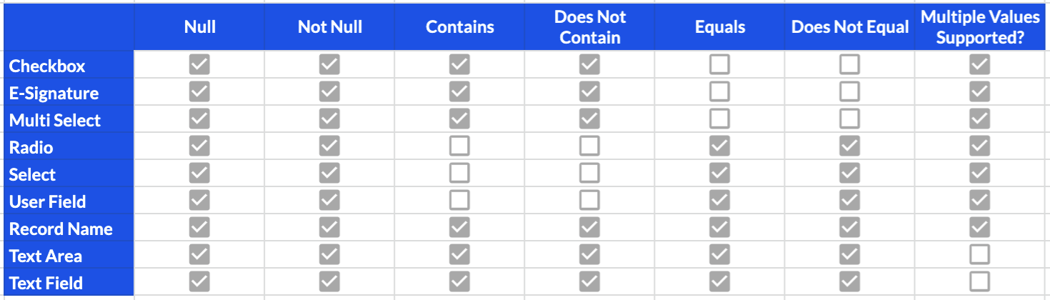 Filters_for_Table_Reports_1.png